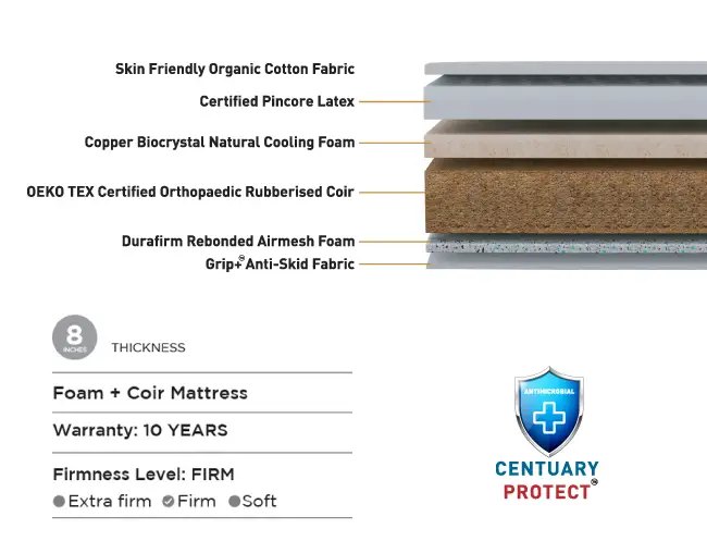 Centuary Natura Latex Mattress