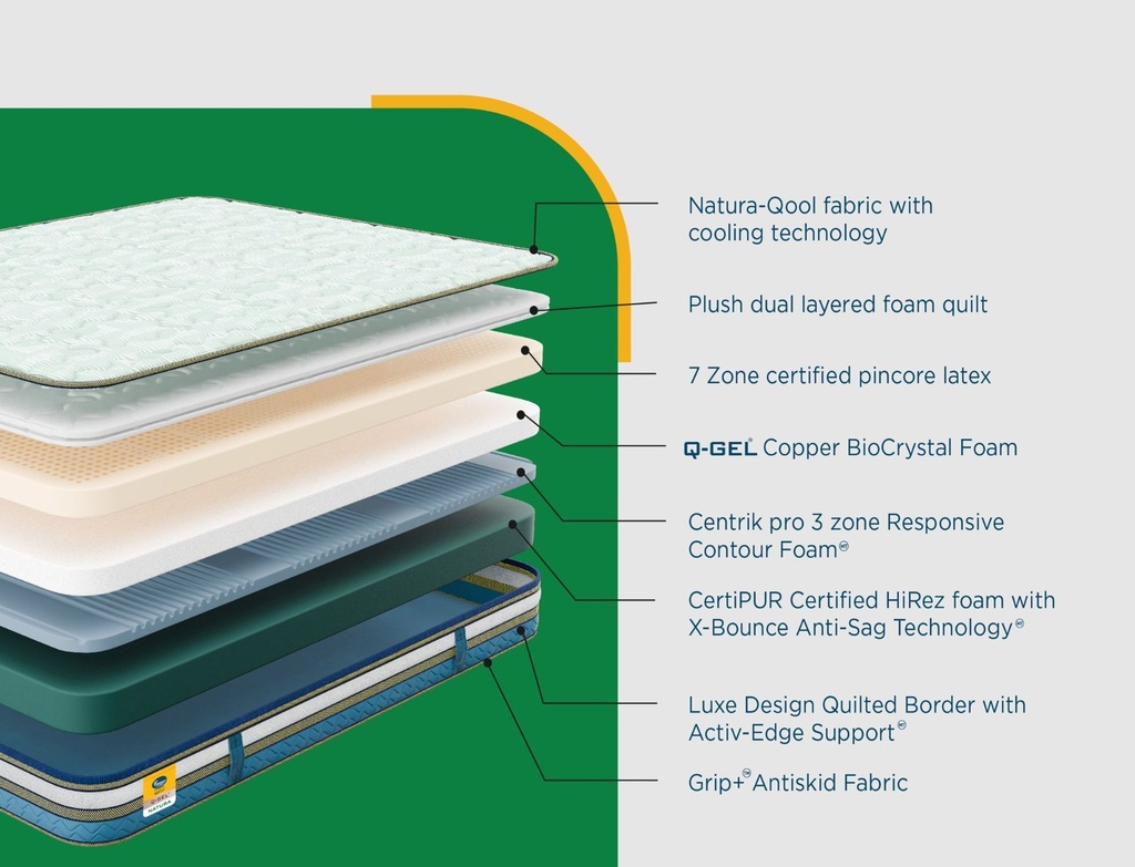 Centuary Q-Gel Natura Mattress