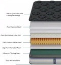 Q-Gel Latex Grid – layers inside