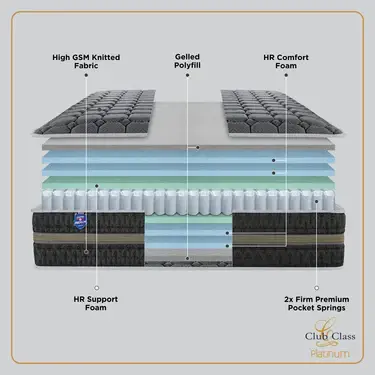 Club_Class_Platinum_Mattress_Layer.webp