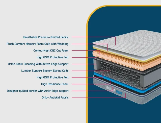 Lumbar-Rest_Product-images_650x497px-02-1.webp
