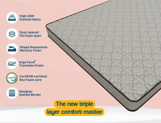 Triplex-Mattress_650x497-px_3-2.webp