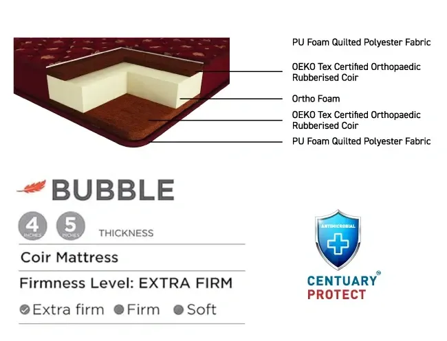 Bubble_C_650x497px-1.webp