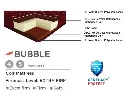 Bubble_C_650x497px-1.webp