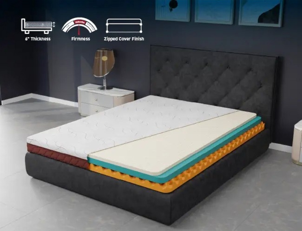 Centuary Latex Pro Mattress
