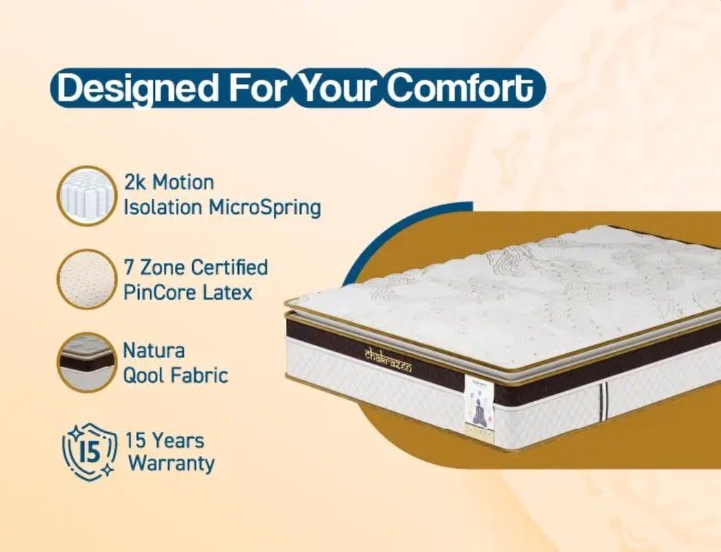 Chakrazen mattress layers