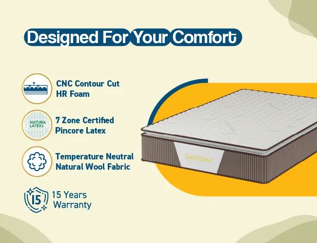 Centuary Earth Bed Orthopedic Hybrid Mattress
